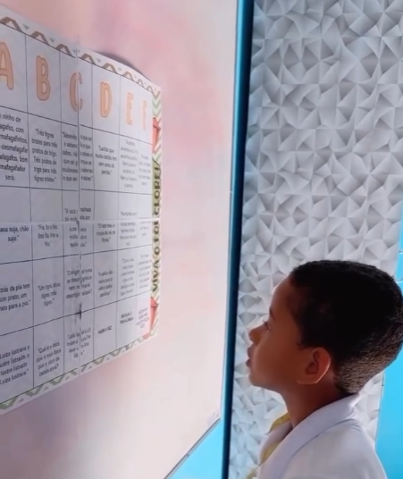 Trava-Línguas – Diversão e Aprendizado em Sala de Aula Recurso Coordenadas